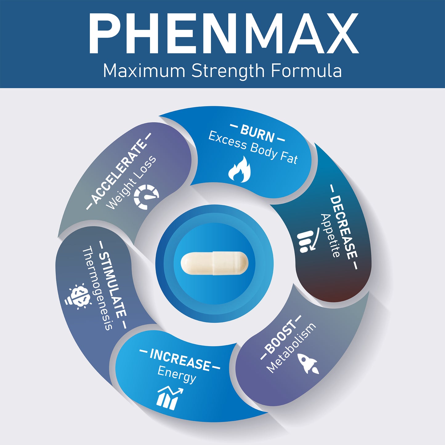 1 Month Supply Phen Max Extra Strength Weight Loss Slimming Diet Supplement