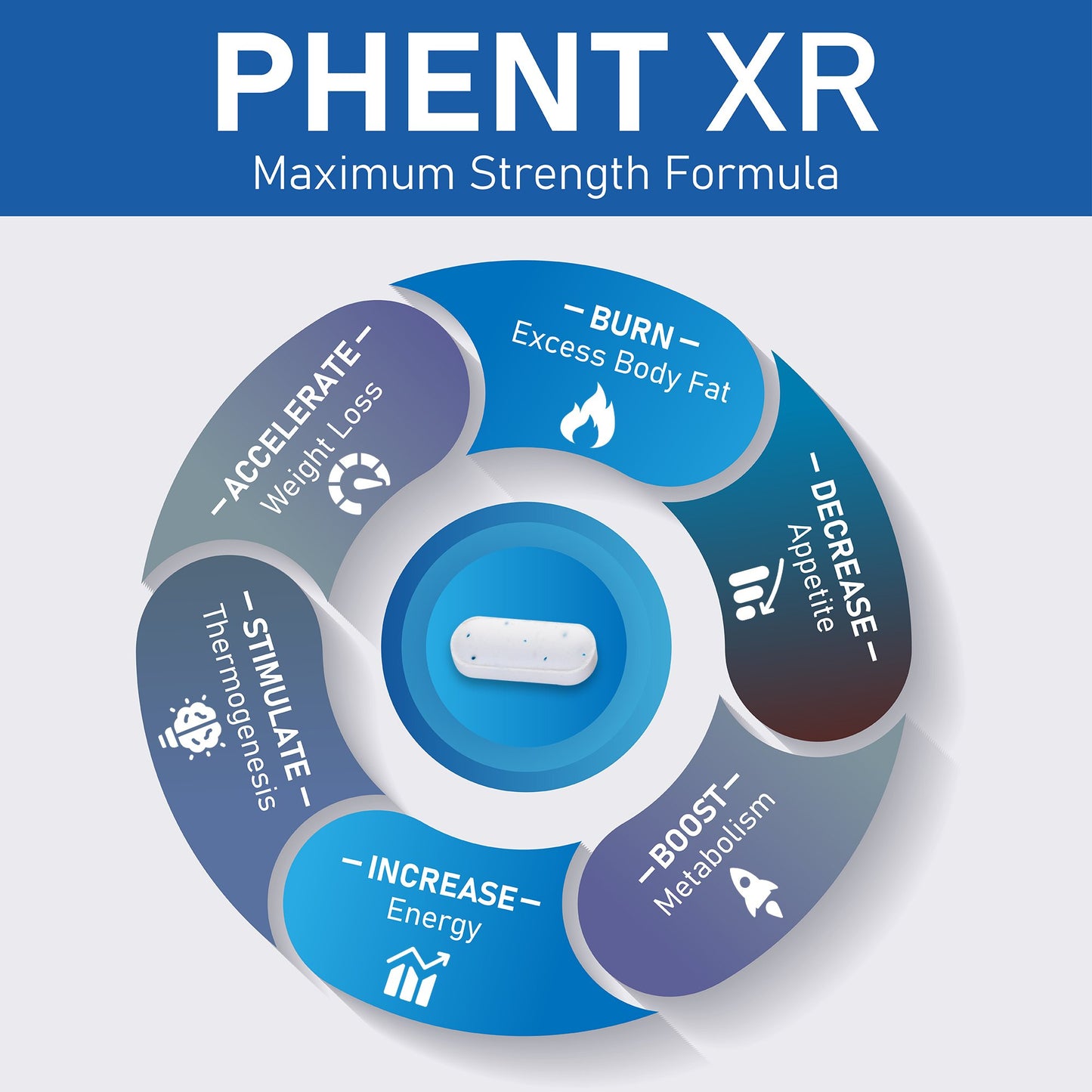 2 Month Supply Phent XR Weight Loss Slimming Diet Max Strength